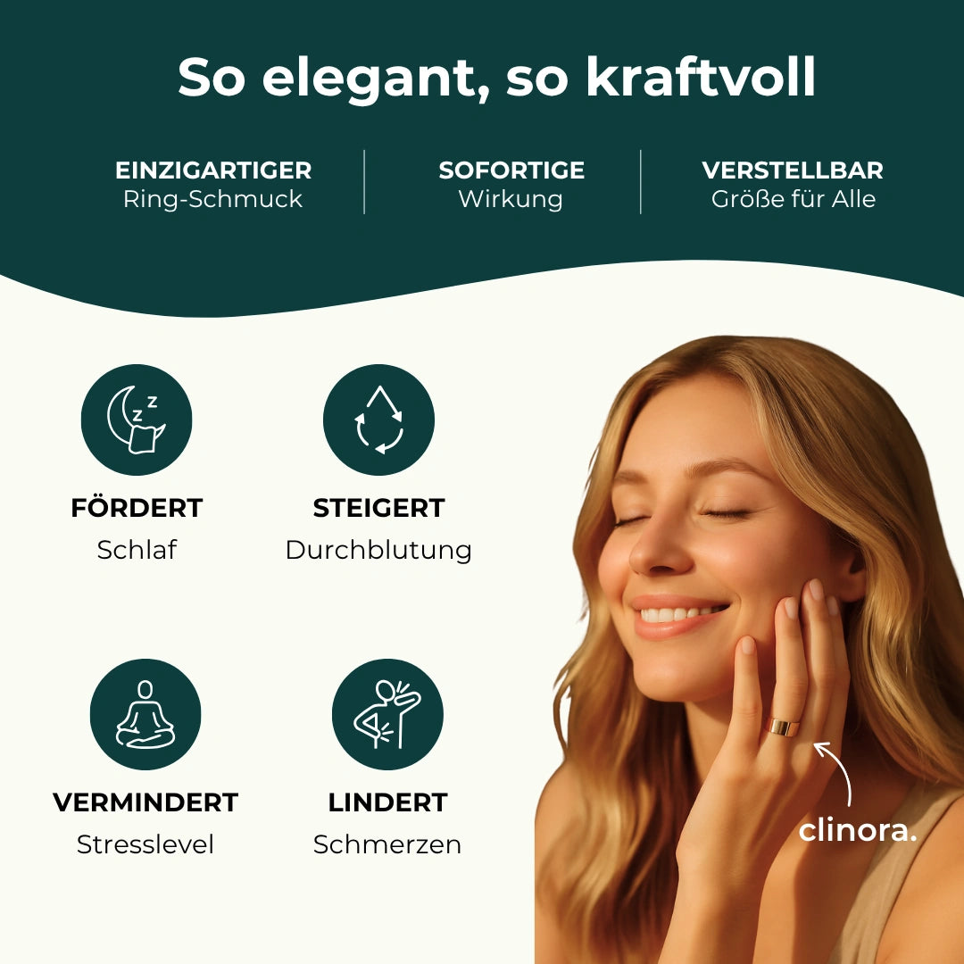 Clinora® Ring - Original