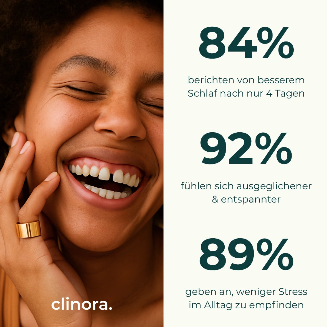 Clinora® Ring - Original